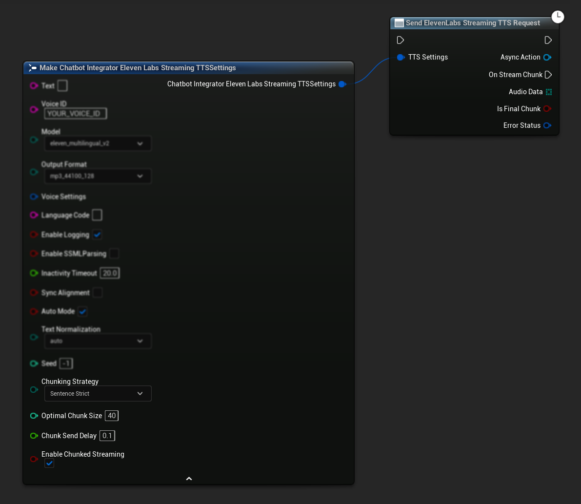 إرسال طلب TTS للبث المجزأ من ElevenLabs
