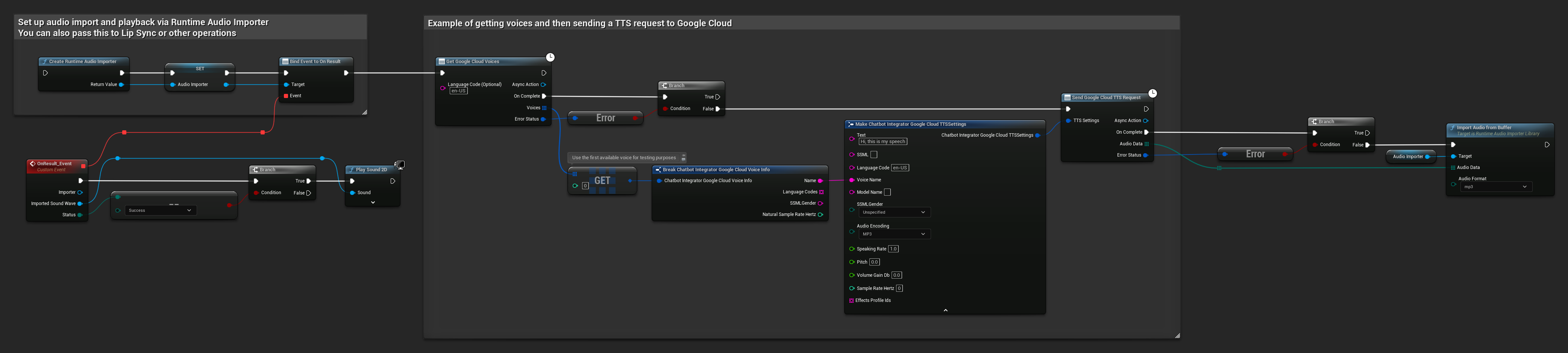 إرسال طلب Google Cloud TTS