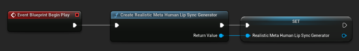 Creating Realistic Lip Sync Generator