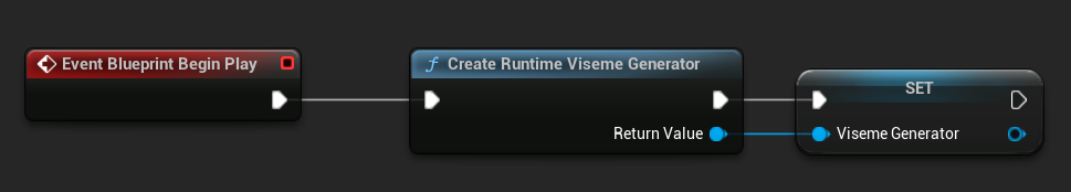 Creating Runtime Viseme Generator