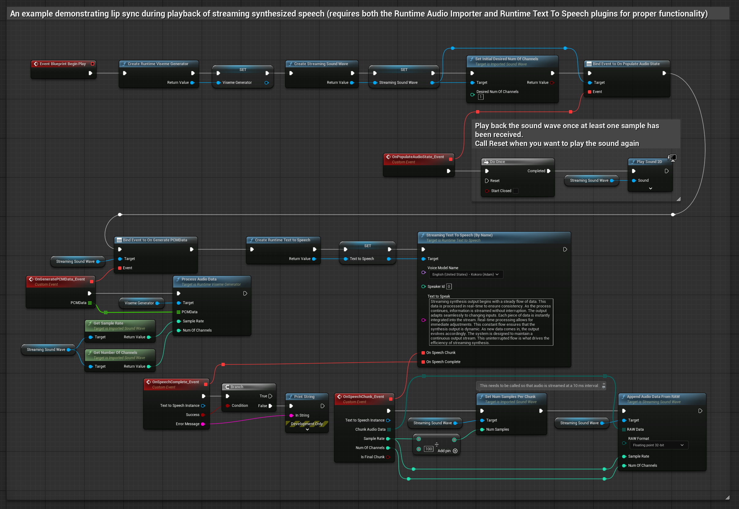Lip Sync From Synthesized Streaming Speech