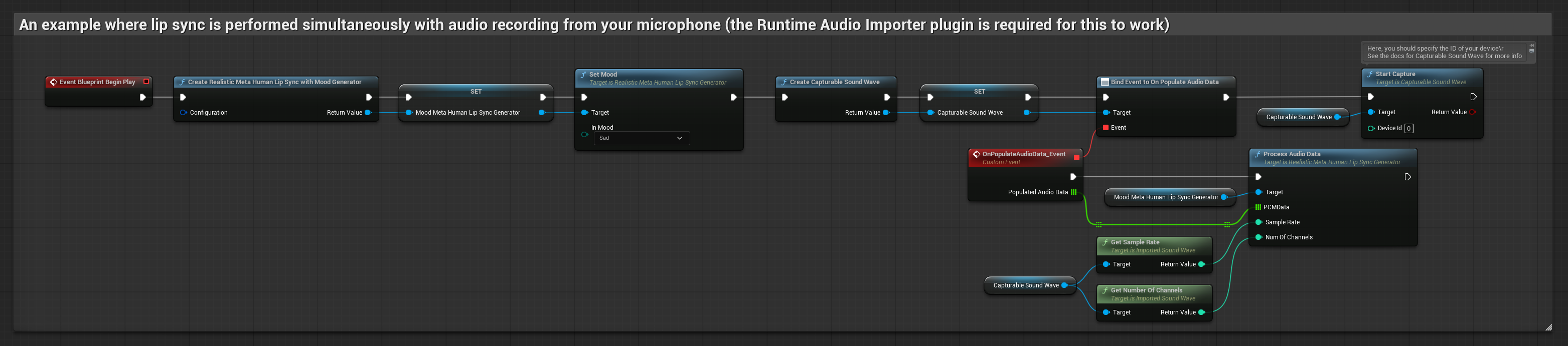 Mood-Enabled Lip Sync During Audio Capture
