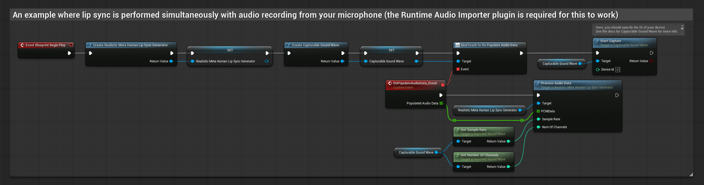 Realistic Lip Sync During Audio Playback