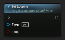 Set Looping node