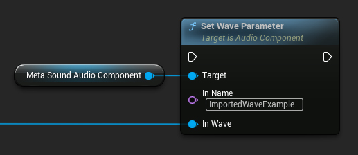 Set Wave Parameter node