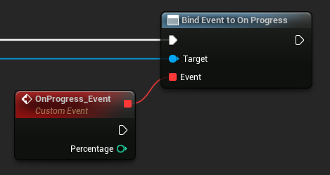 Ein Beispiel für das Binden an den On Progress Delegate