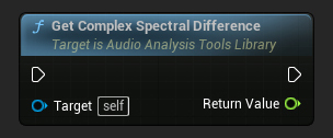 Get Complex Spectral Difference Node Beispiel