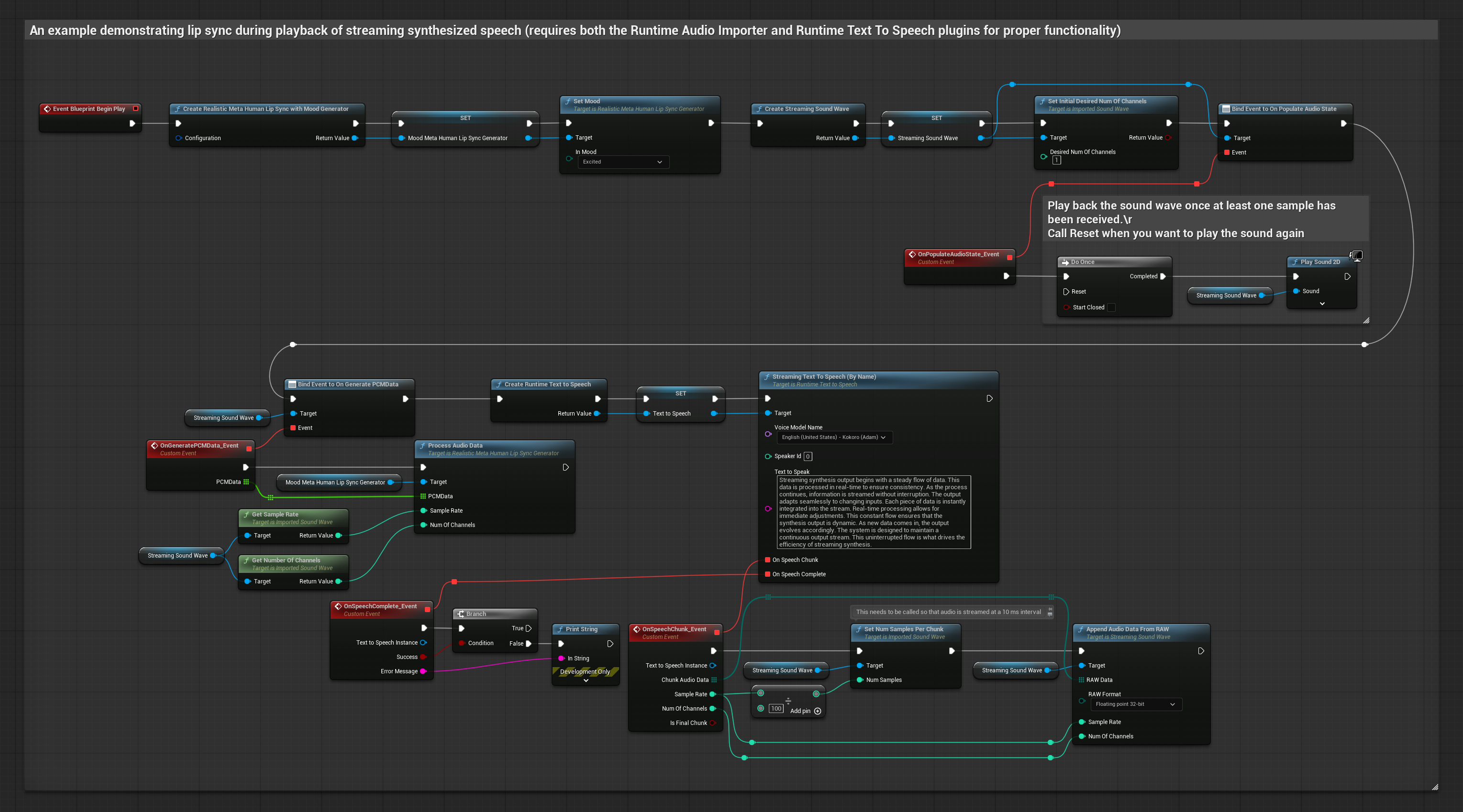 Stimmungsaktivierte Lippensynchronisation von Streaming Local TTS
