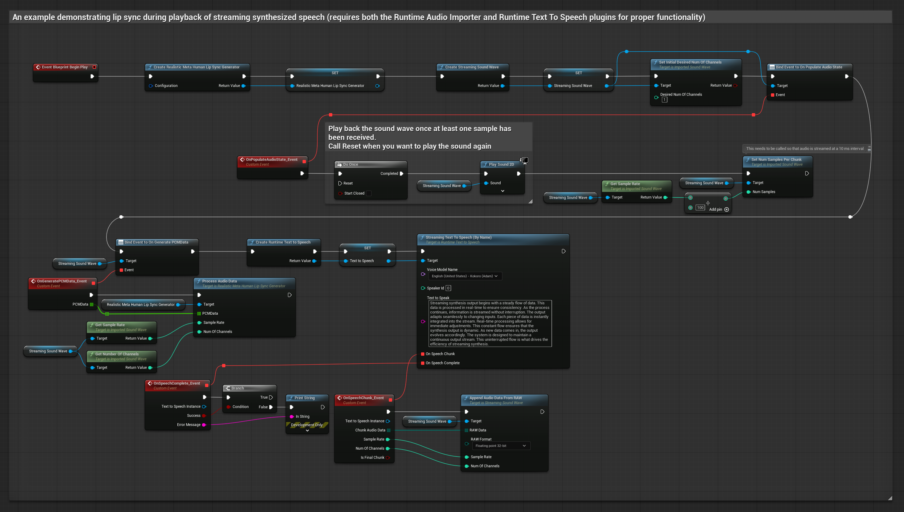 Realistischer Lippen-Sync aus Streaming lokalem TTS