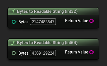 Bytes to Readable String