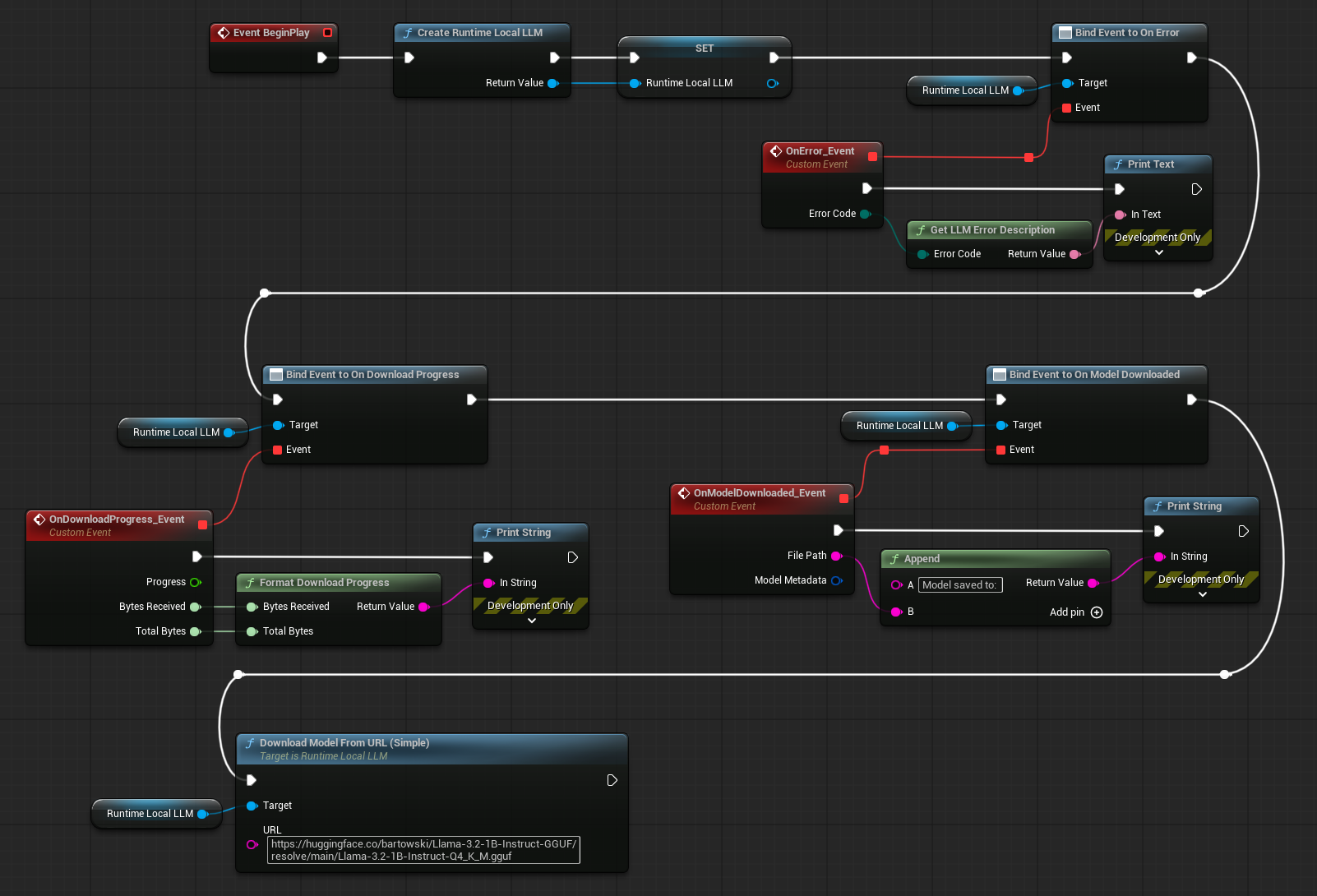 Pre-download Example