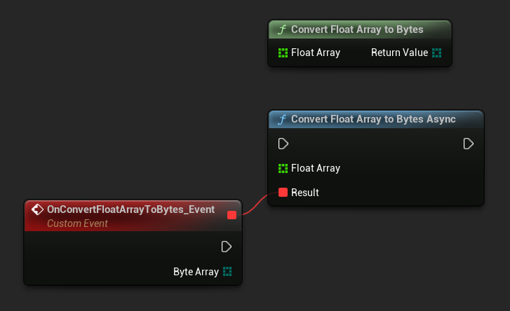 Convertir nodos de arreglo flotante a bytes