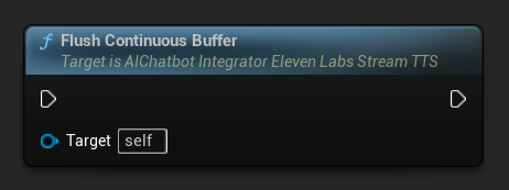 Flush Continuous Buffer