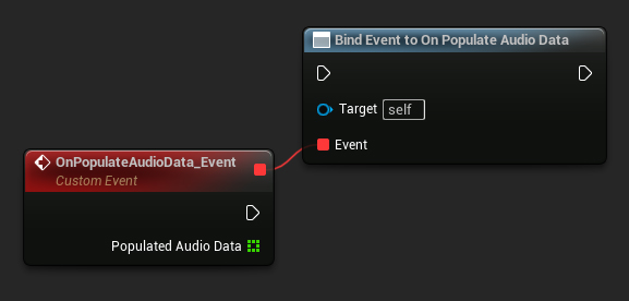 Delegado On Populate Audio Data