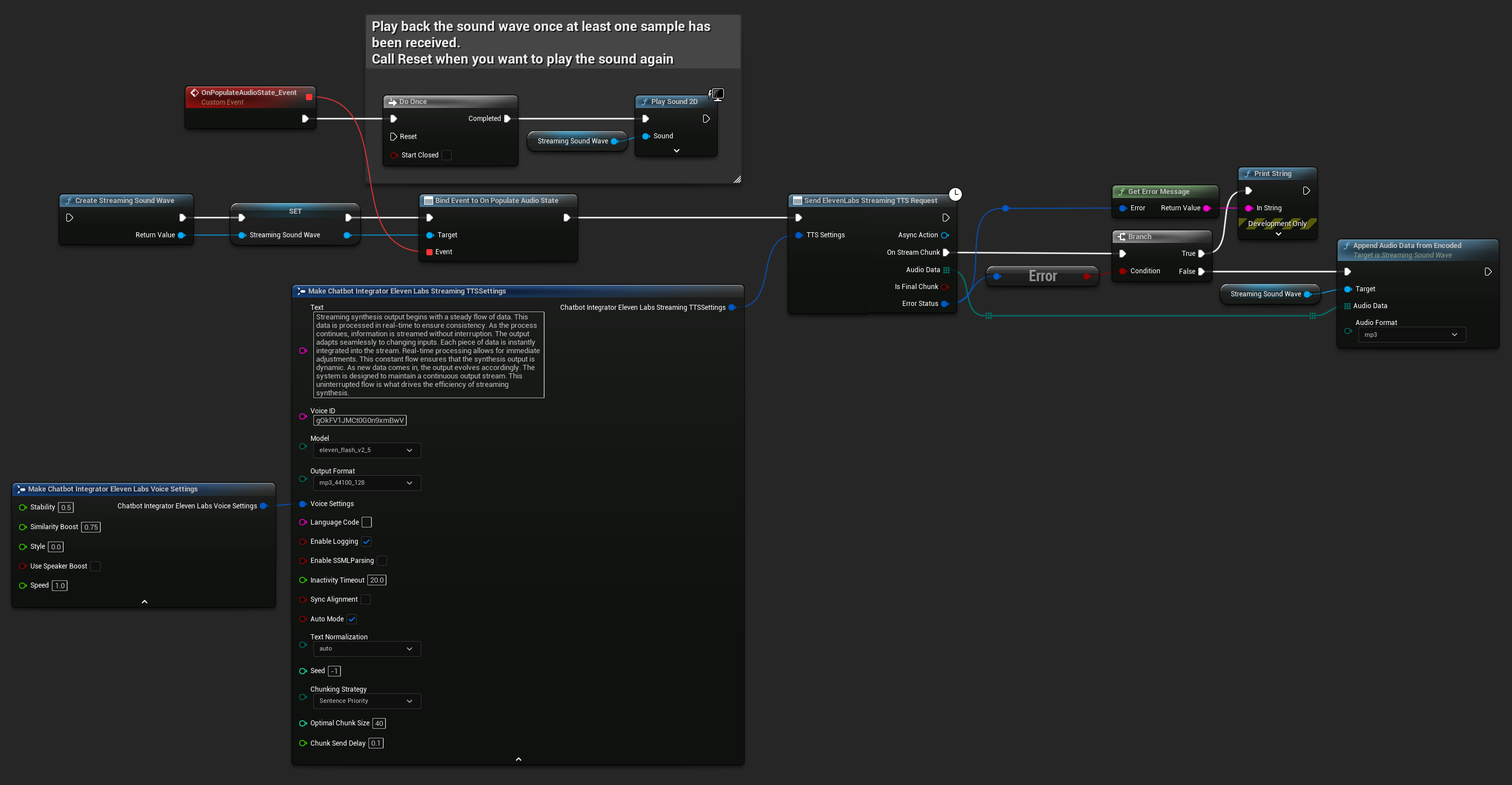 Enviar solicitud de ElevenLabs Streaming TTS