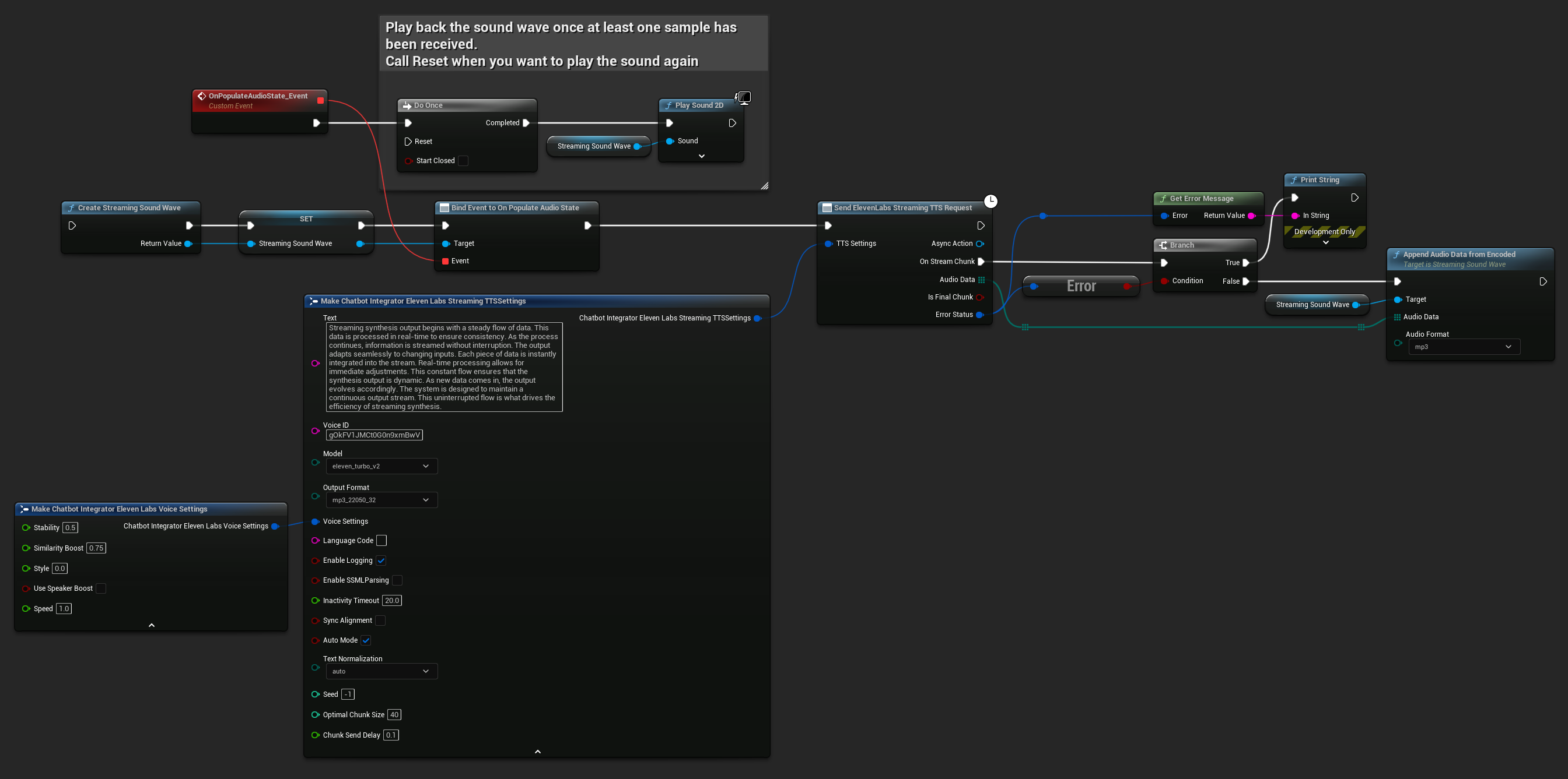 Enviar solicitud de ElevenLabs Streaming TTS
