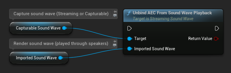 Nodo Unbind AEC From Sound Wave Playback
