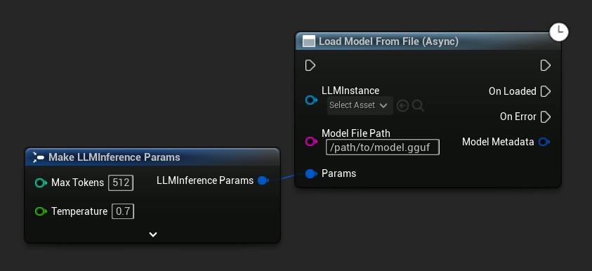 Load Model From File Async