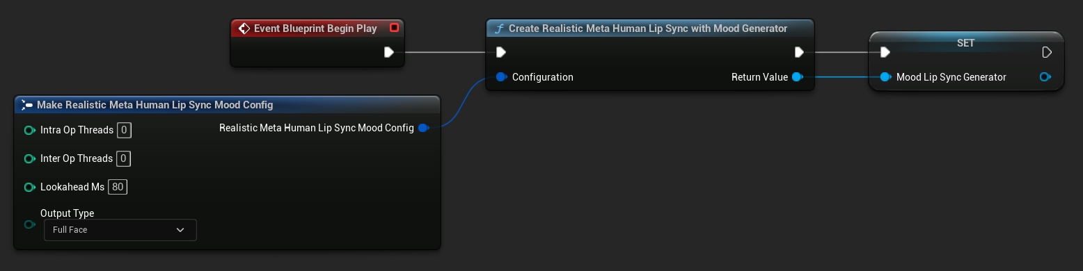 Création du Mood-Enabled Lip Sync Generator