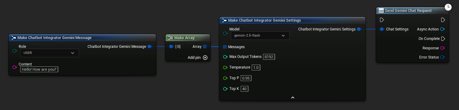 Envoyer une requête de chat Gemini