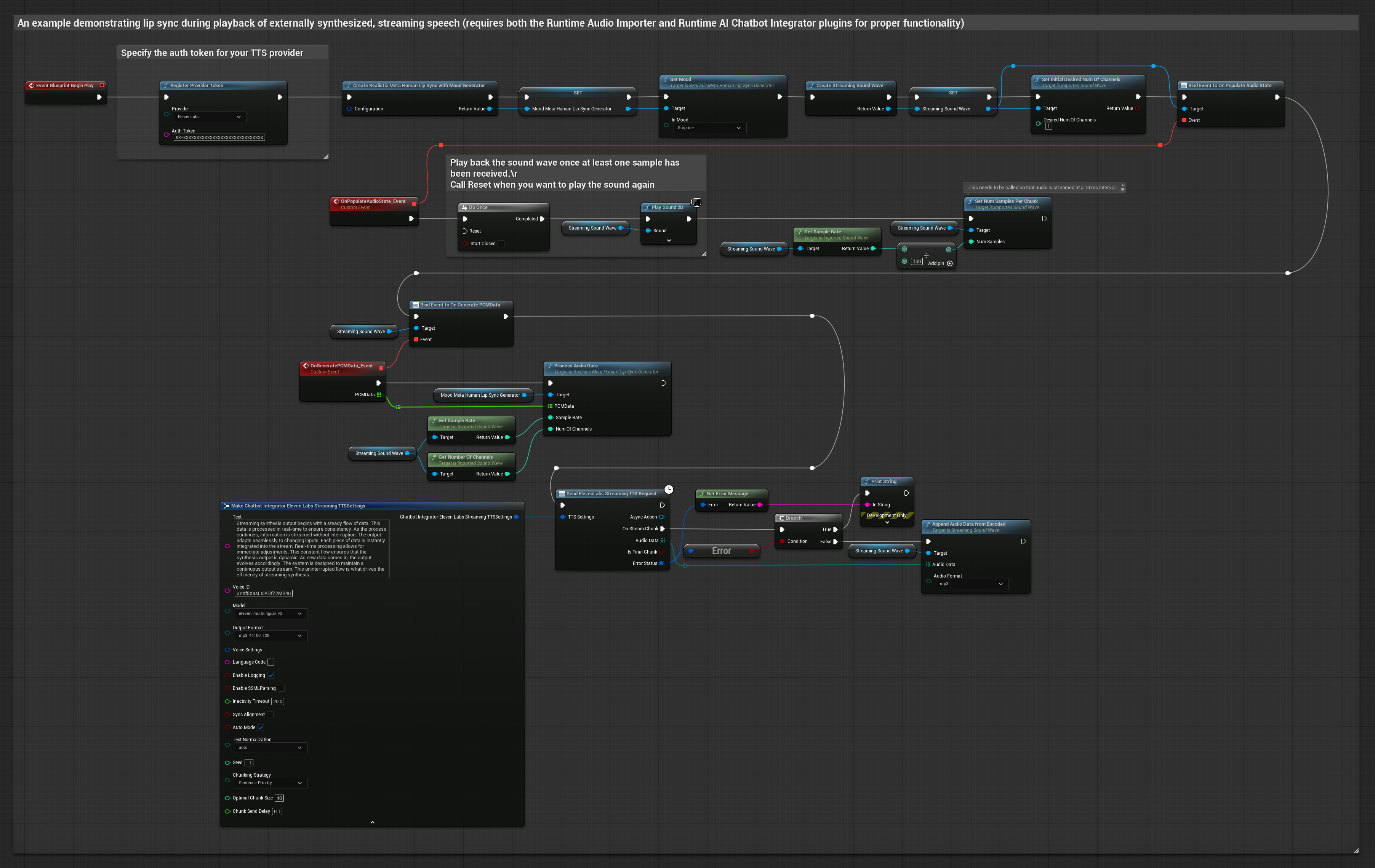 मूड-सक्षम लिप सिंक फ्रॉम एक्सटर्नली सिंथेसाइज्ड स्ट्रीमिंग स्पीच