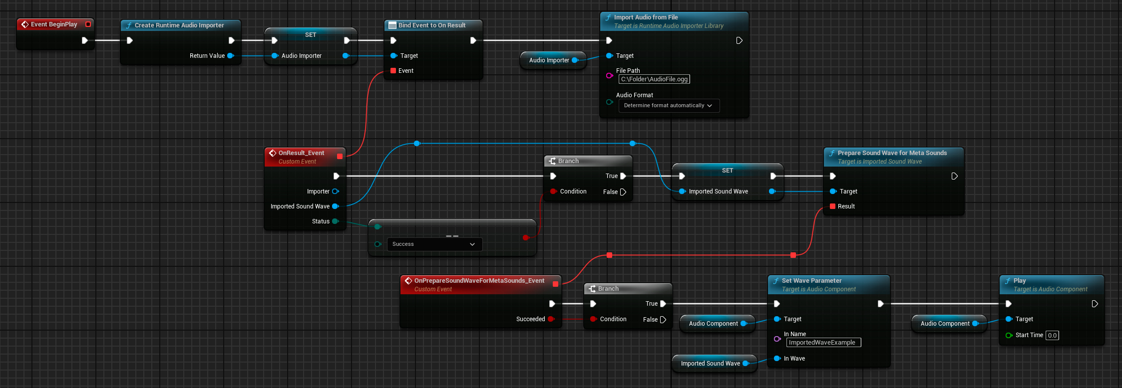 Importa audio per MetaSounds esempio