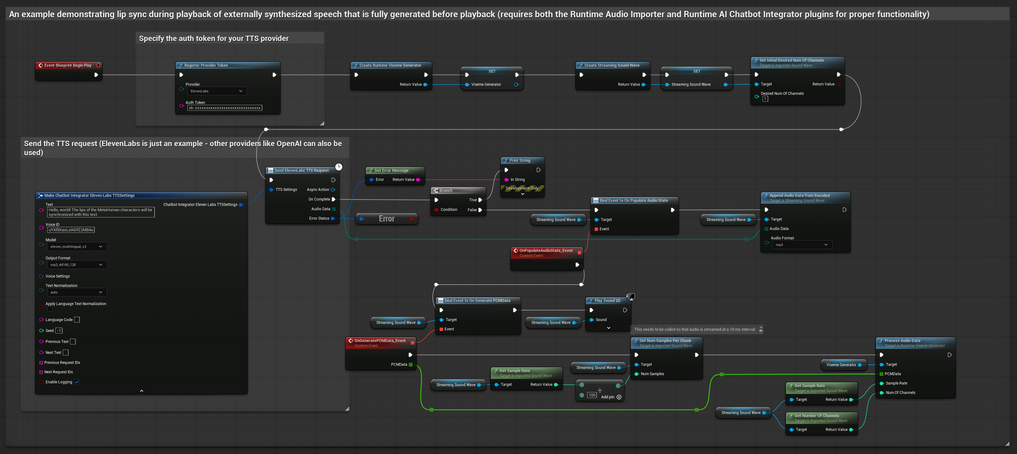 Sincronizzazione Labiale Da Sintesi Vocale Esterna
