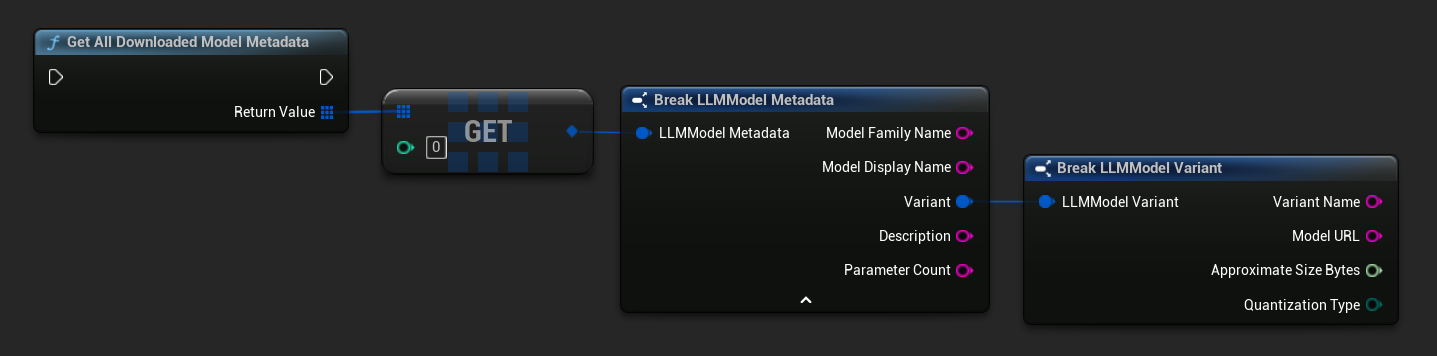 Get All Downloaded Model Metadata