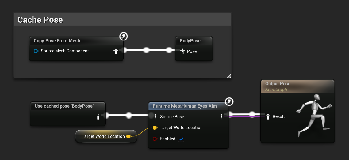 Eyes Aim Anim Graph セットアップ