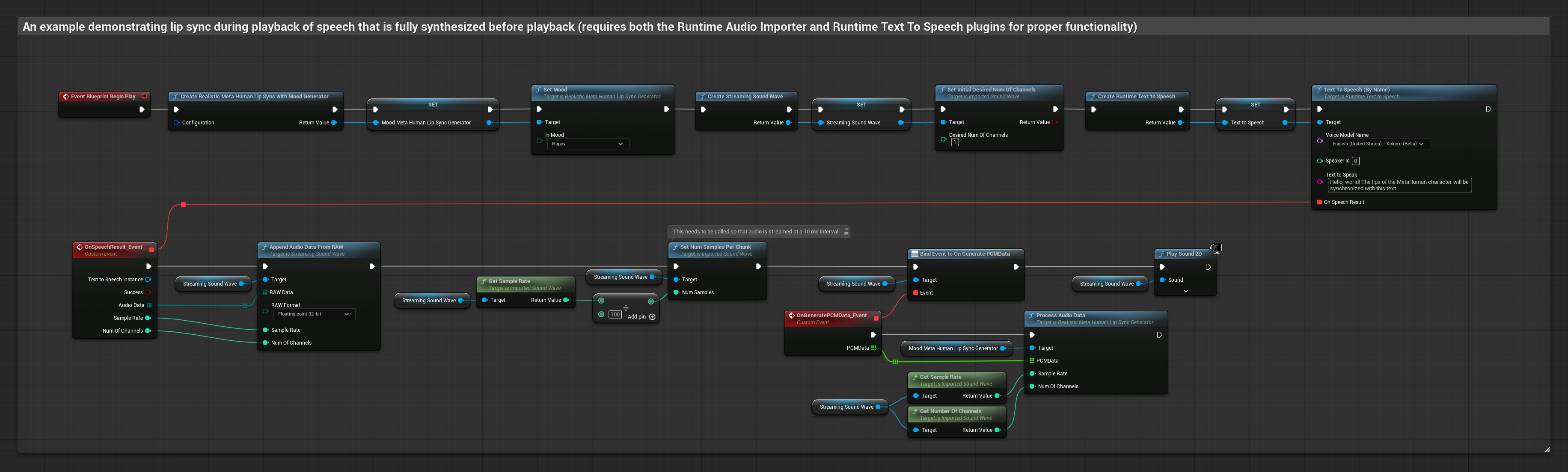 ローカルTTSからのムード対応リップシンク