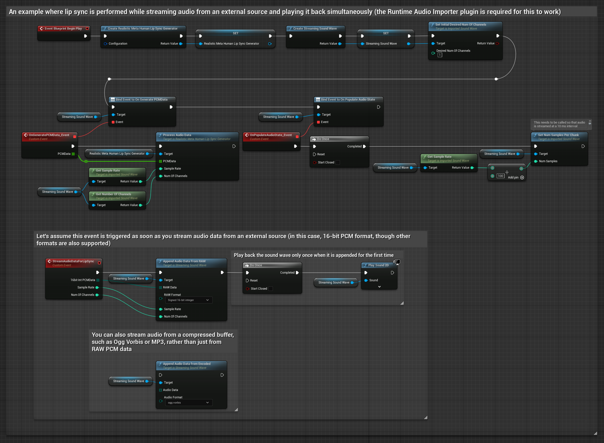 リアリスティックリップシンク(ストリーミングソースから)