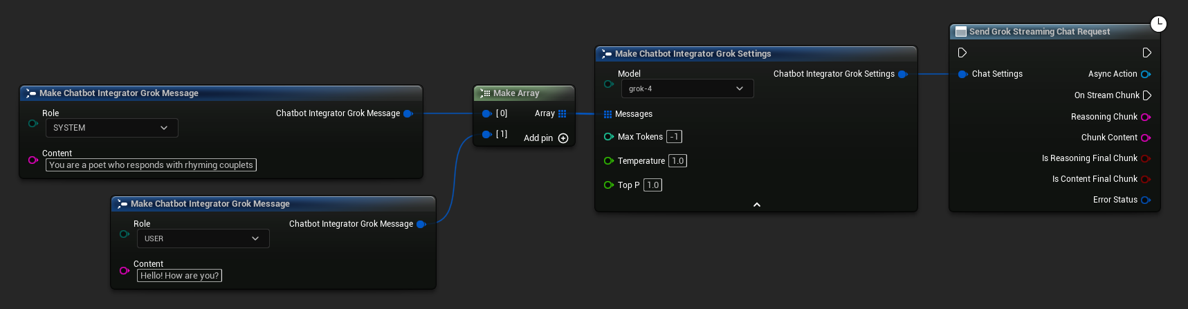 Send Grok Streaming Chat Request