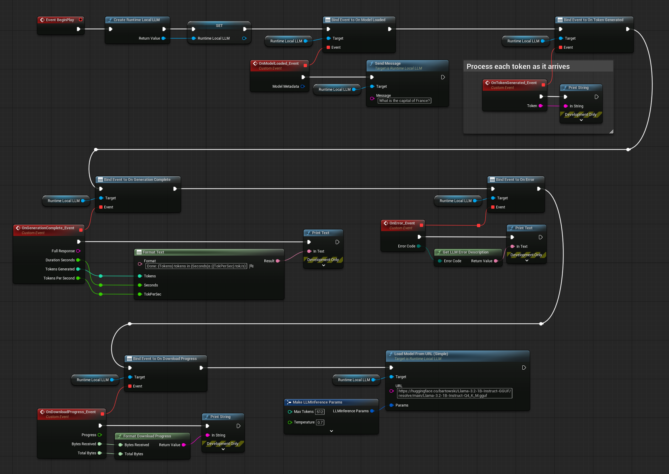 Download Load Chat Example