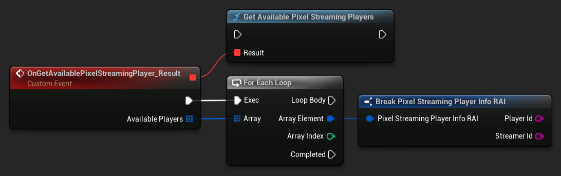 Get Available Pixel Streaming Players node