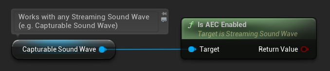 Węzeł Is AEC Enabled