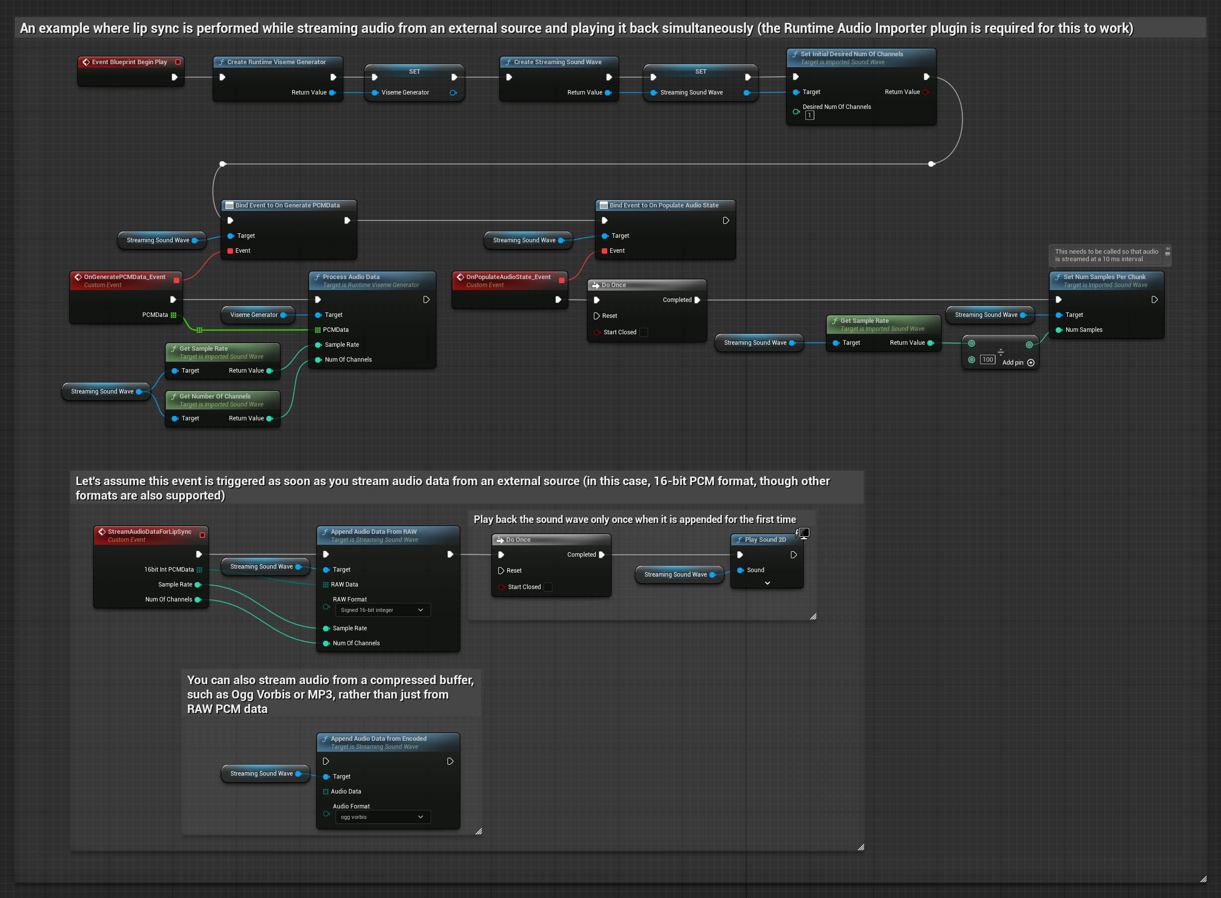 Synchronizacja ust ze źródła strumieniowego