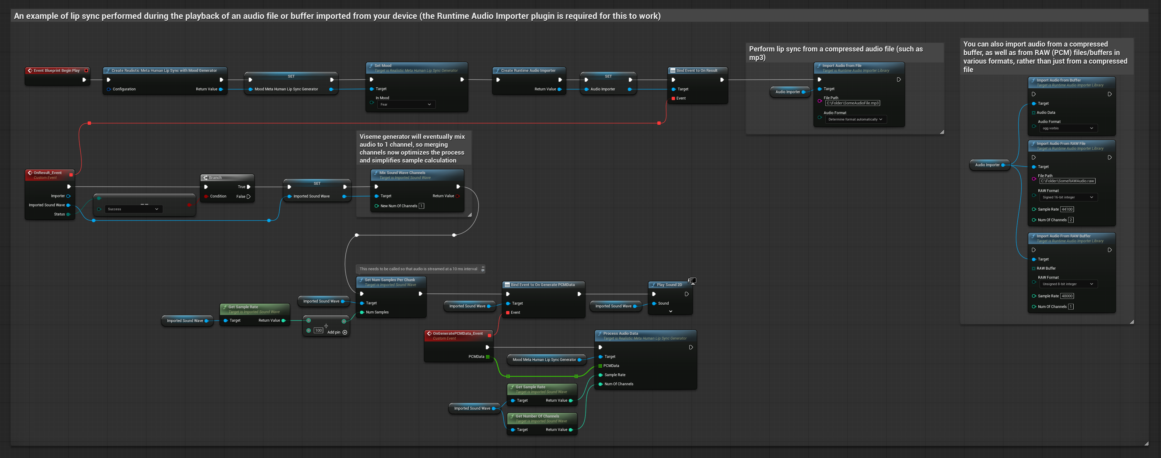 Synchronizacja ust z obsługą nastroju z pliku audio