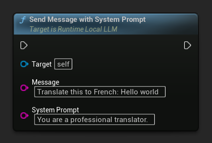 Enviar Mensagem com Prompt do Sistema