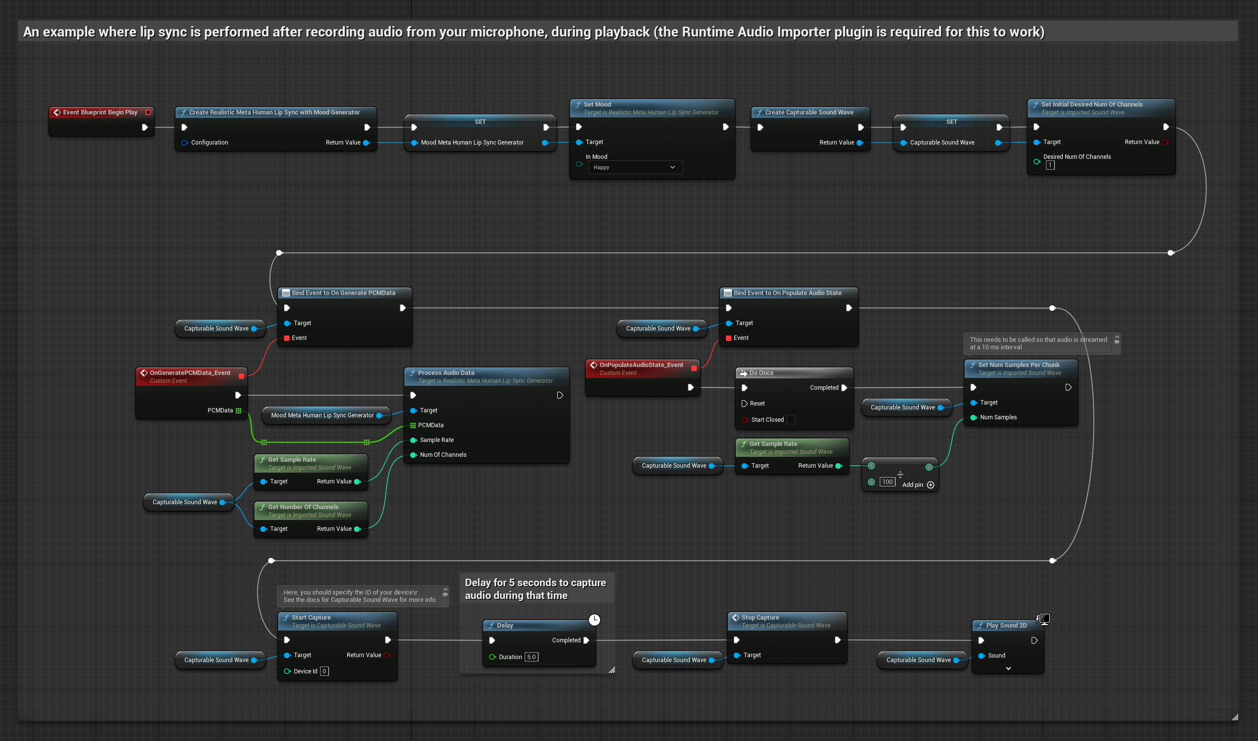 Sincronização Labial com Humor Durante Reprodução de Áudio