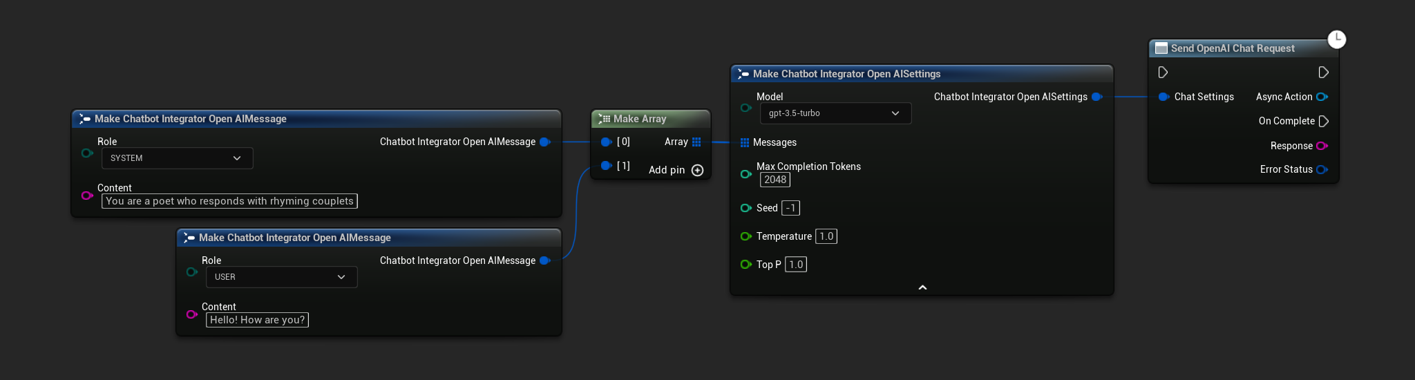 Enviar Requisição de Chat OpenAI