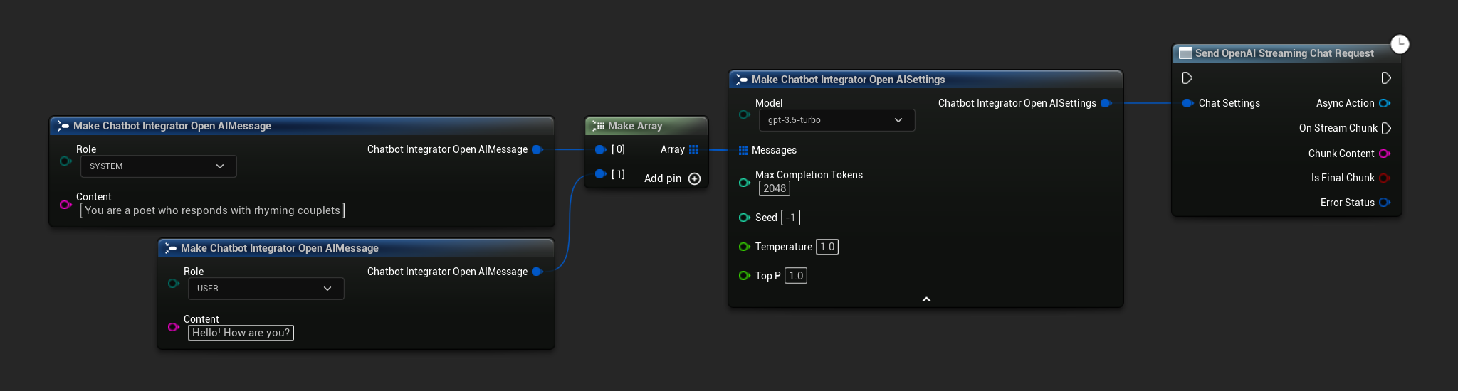 Enviar Solicitação de Chat em Streaming OpenAI
