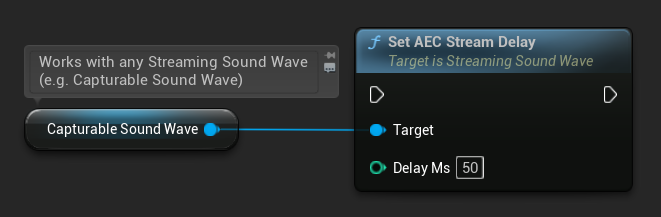 Nó Set AEC Stream Delay
