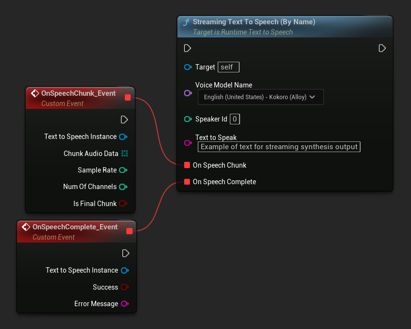 Um exemplo de uso de Streaming Text To Speech por Nome em Blueprints
