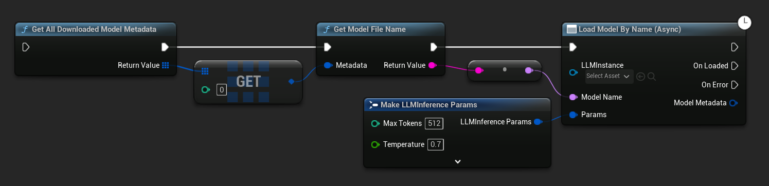 Load Model By Name Async UE 5.3