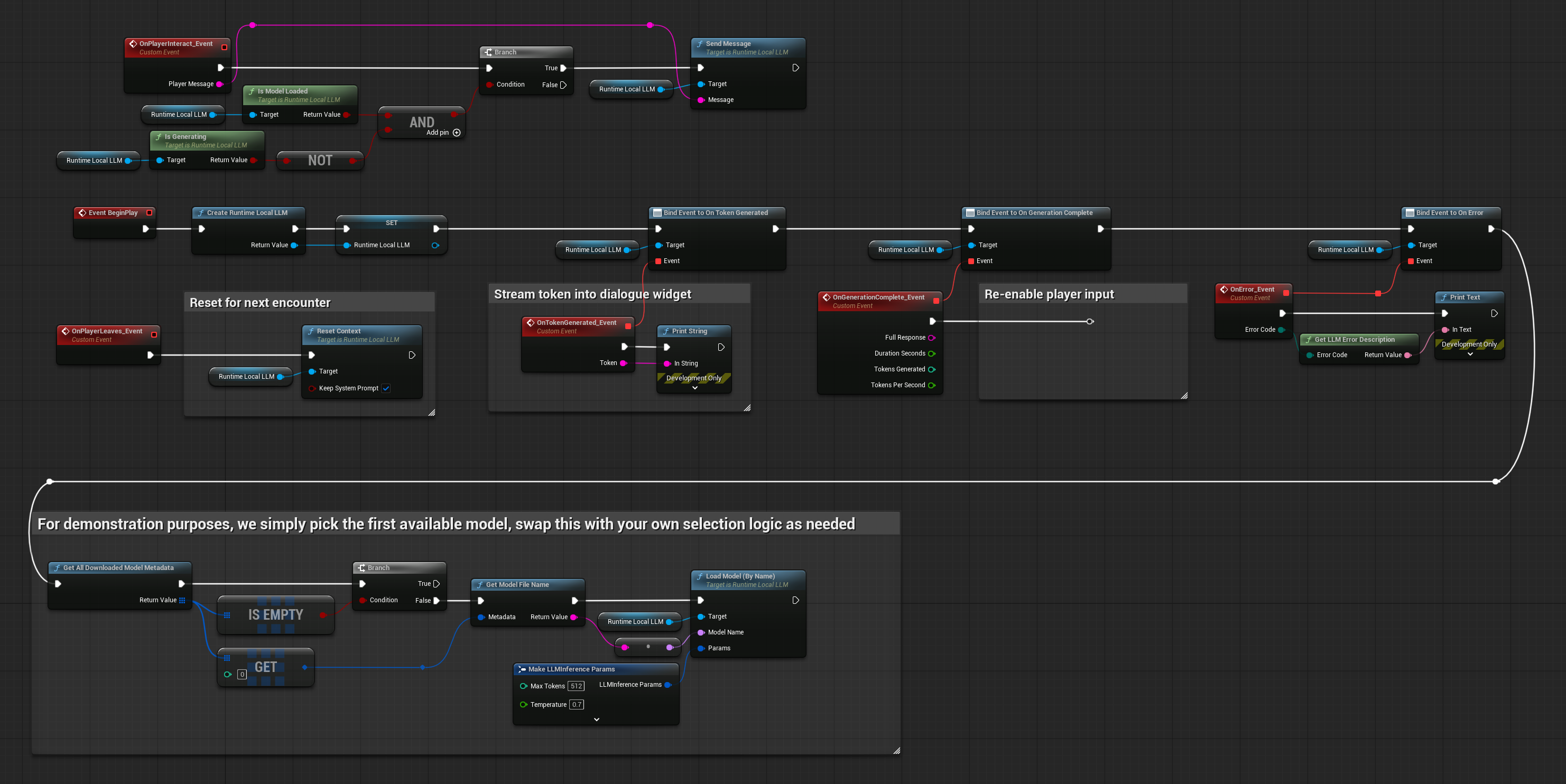 NPC Dialogue Example