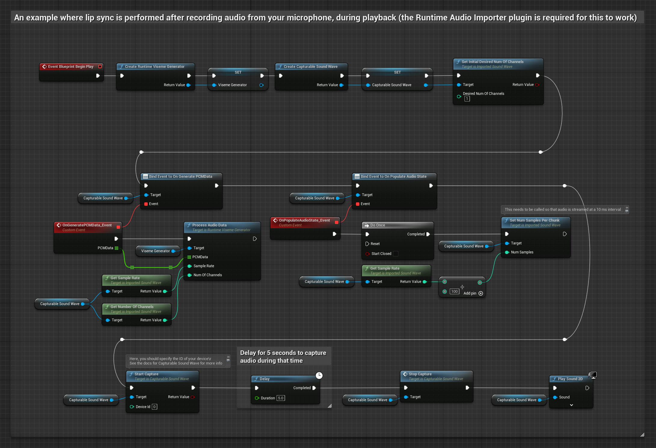 Синхронизация губ во время воспроизведения аудио
