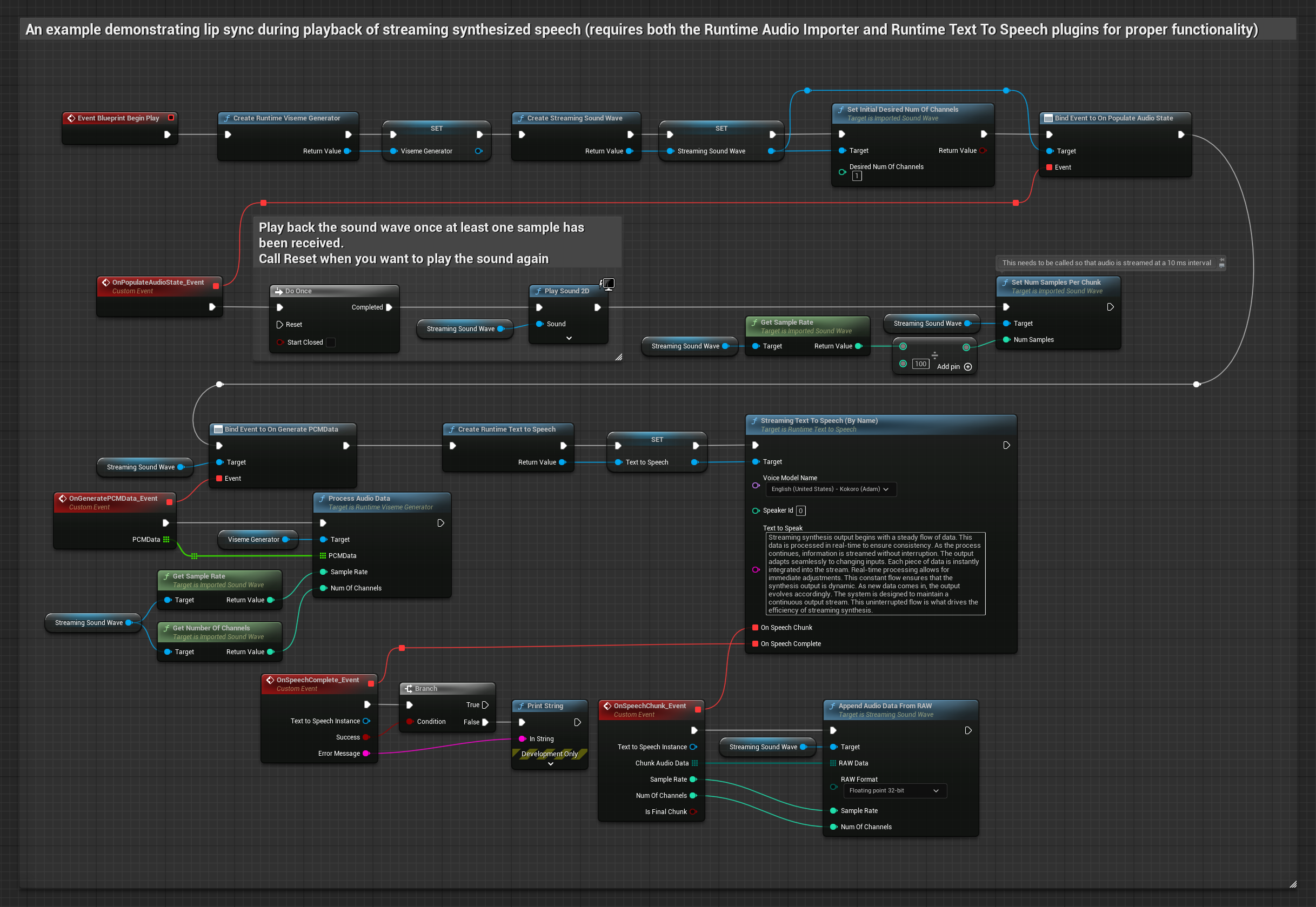 Lip Sync From Synthesized Streaming Speech