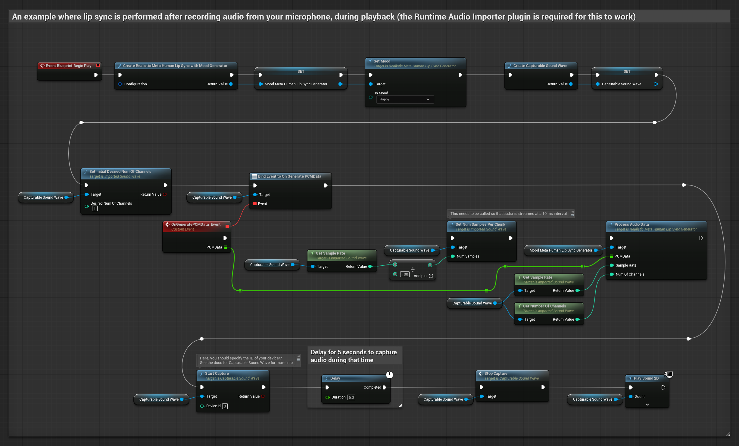 Синхронизация губ с настроением во время воспроизведения аудио