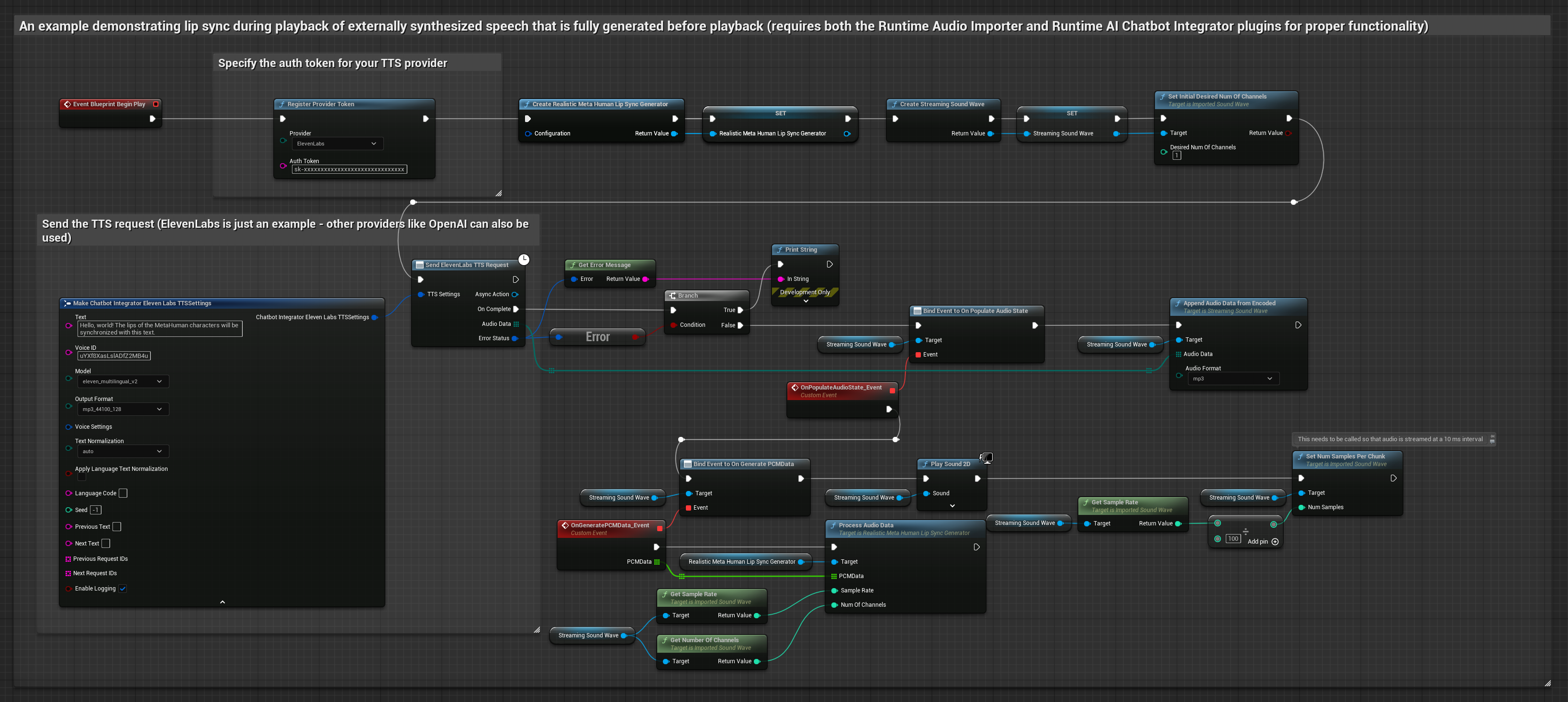 Harici Olarak Sentezlenmiş Konuşmadan Gerçekçi Dudak Senkronizasyonu