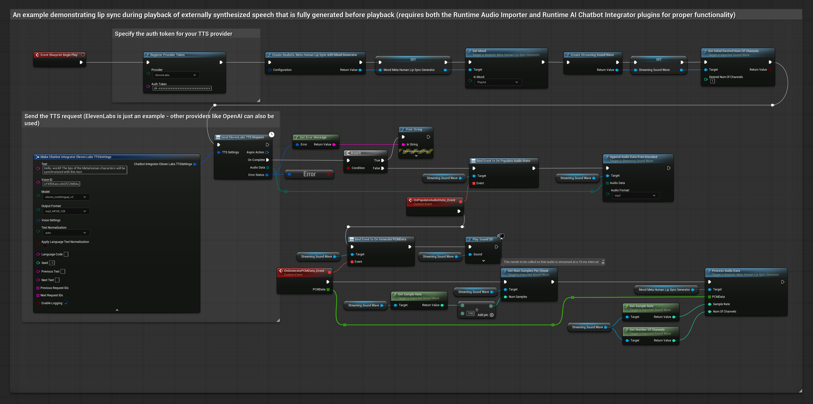 来自外部合成语音的情绪启用唇形同步